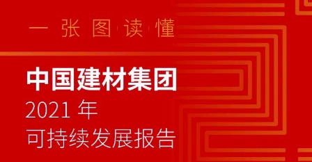 中國建材集團2021可持續發展報告再次獲得“五星佳”評級